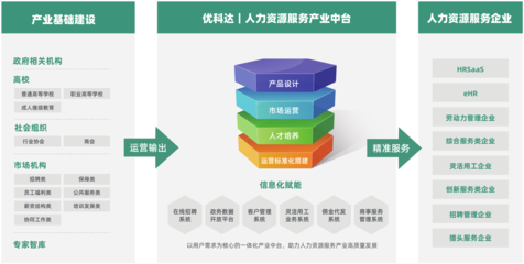 优科达&极才,亮相浙江人博会